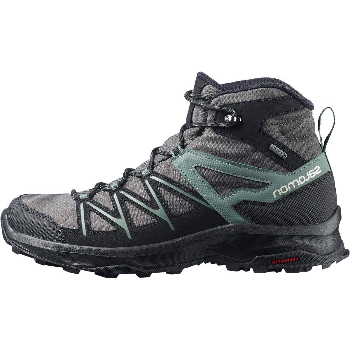 daintree mid gtx